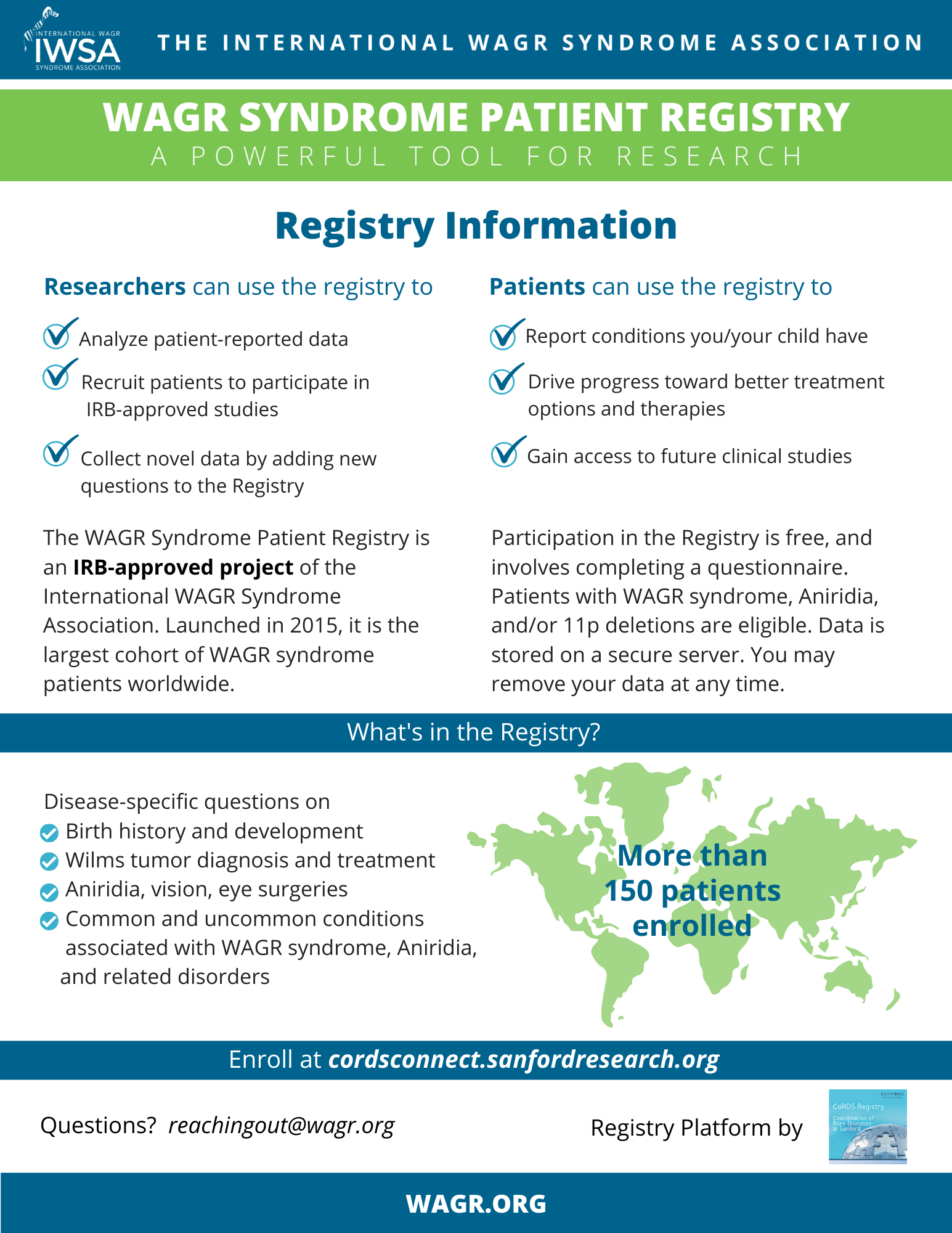WAGR Patient Registry